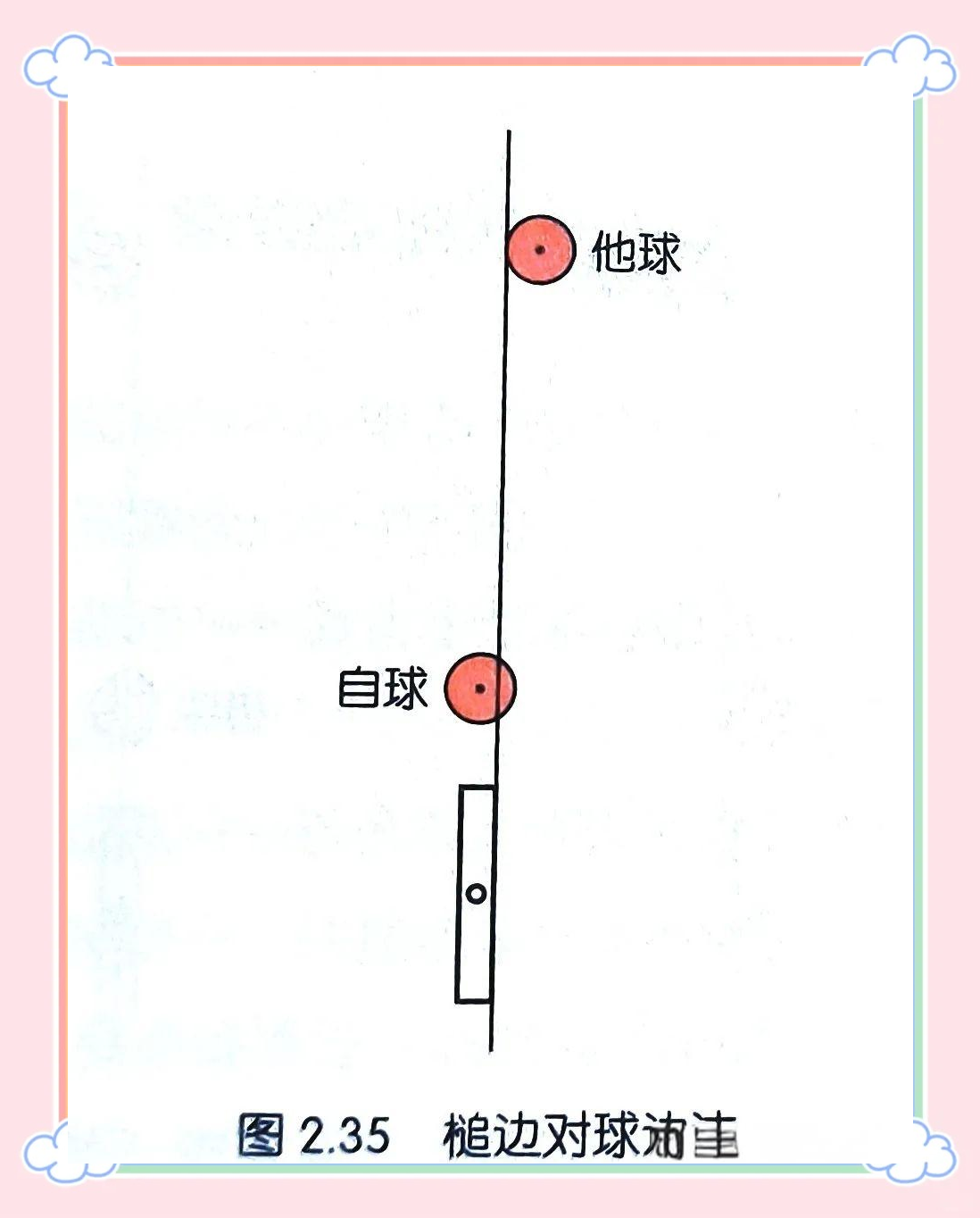 点球点距离球门多少米(点球点距离球门多少米图片)